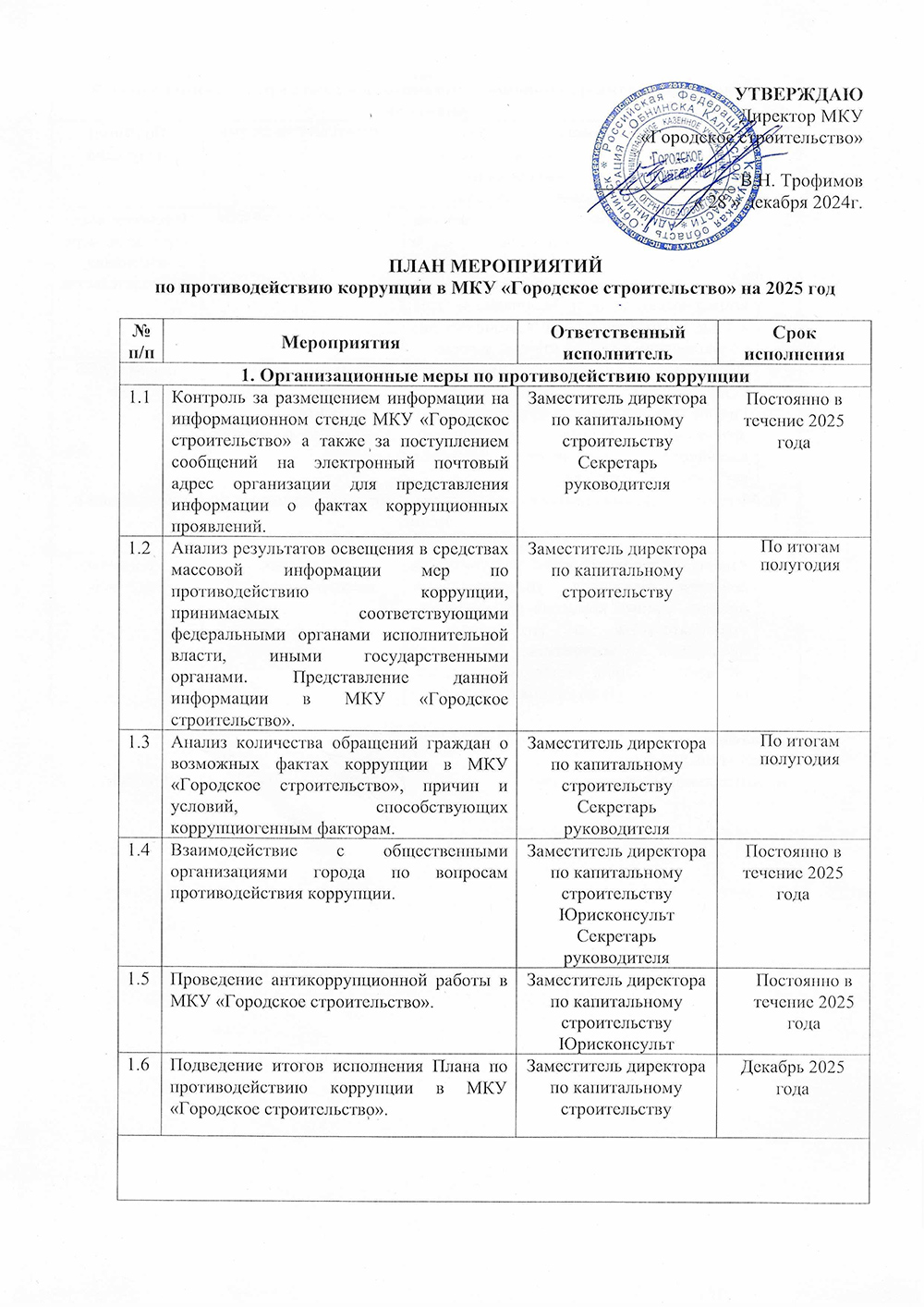 План мероприятий по противодействию коррупции в МКУ Городское строительство на 2025 год.